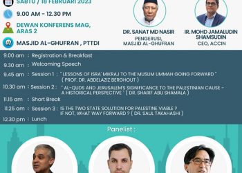 Significance of Isra’ Mi’raj and Al-Quds