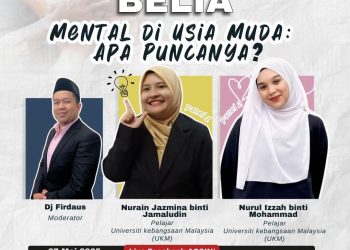 Suara Belia: MENTAL DI USIA MUDA: APA PUNCANYA?