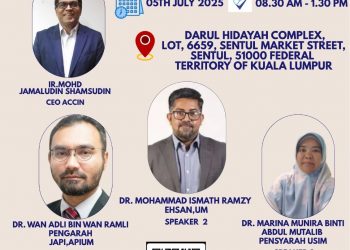 Seminar: Religious Pluralism From Religious Perspectives